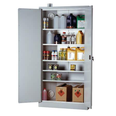 Kemikalieskap ventilerat