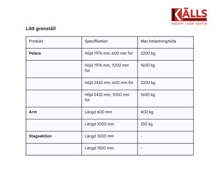 Enkelpelare till grenstall