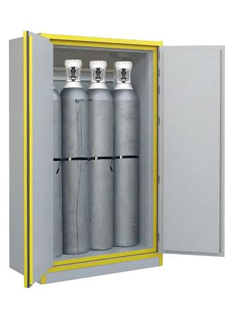 Brandtestat gasskap