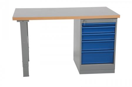 Arbetsbank med hurts