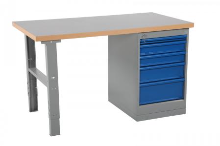 Arbetsbank med hurts