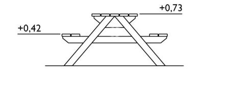 Picknickbord for parkmiljo