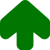 Golvmarkering symbol pil