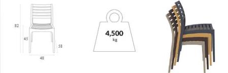 Lunchrumsstol stapelbar i plast