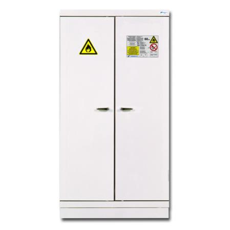 Kemikalieskap brandklassat