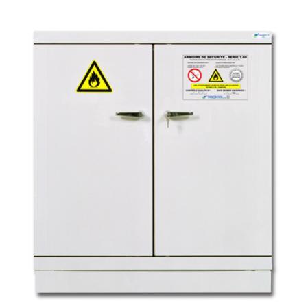 Kemikalieskap brandklassat