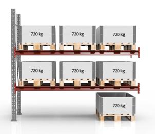 Pabyggnad pallstall 12 ton
