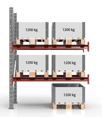 Pabyggnad pallstall 12 ton