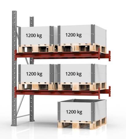 Pabyggnad pallstall 12 ton