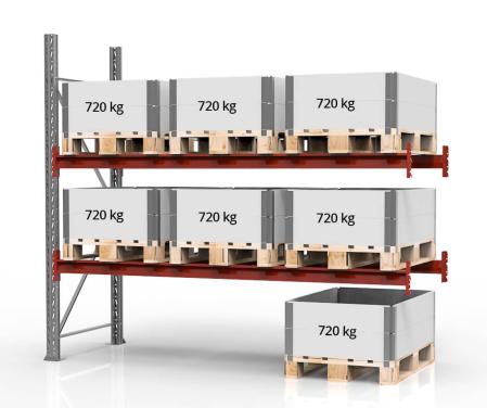 Pabyggnad pallstall 12 ton