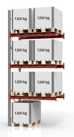 Pabyggnad pallstall 12 ton