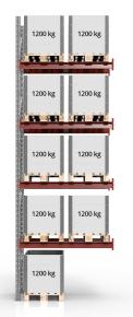 PAKETARTIKLARPRODUCT__ - Källs.se