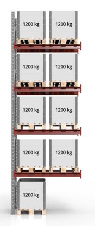 PAKETARTIKLARPRODUCT__ - Källs.se