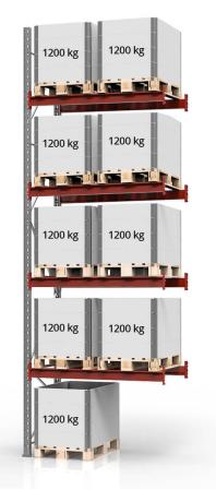 PAKETARTIKLARPRODUCT__ - Källs.se