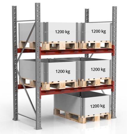 Pallstall startsektion 12 ton 