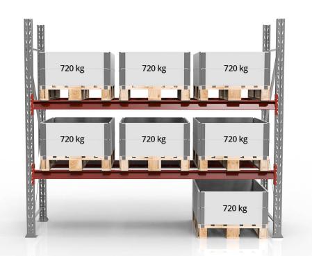 Pallstall startsektion 12 ton 