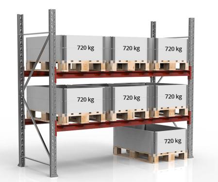 Pallstall startsektion 12 ton 
