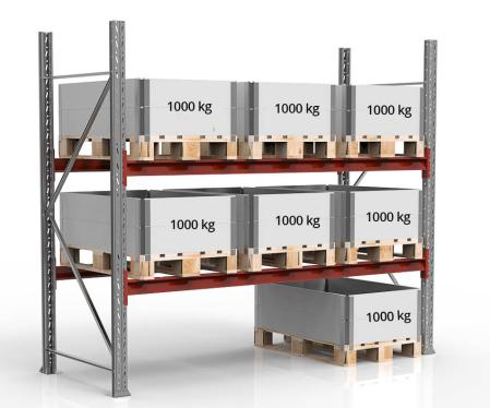 Pallstall startsektion 12 ton 