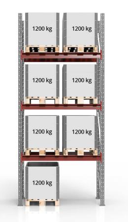 Pallstall startsektion 12 ton 