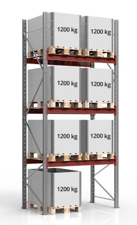 Pallstall startsektion 12 ton 