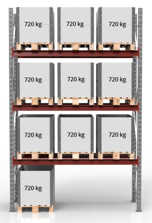 Pallstall startsektion 12 ton 