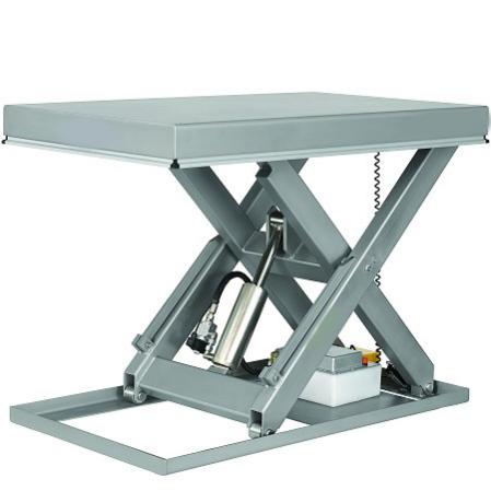 Rostfritt lyftbord pro