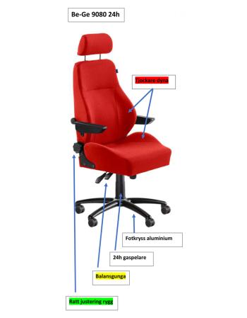 Kontorsstol bevakningsstol