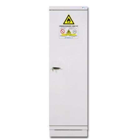 Kemikalieskap brandklassat