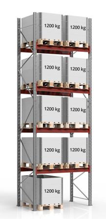 Pallstall startsektion 12 ton