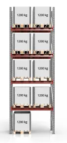 Pallstall startsektion 12 ton
