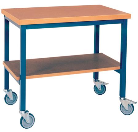 Rullbord