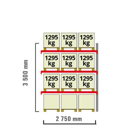 PAKETARTIKLARPRODUCT__ - Källs.se