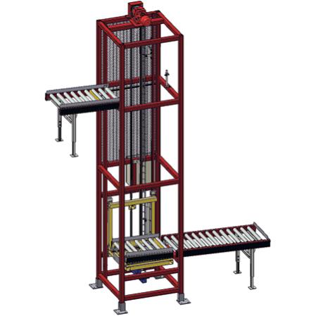 Rullbanesystem