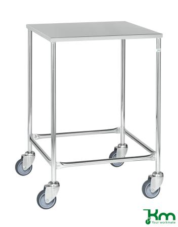 Rostfritt rullbord