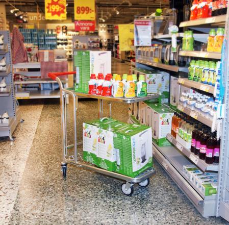 Butiksvagn