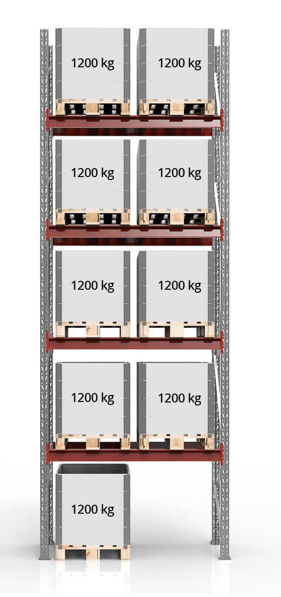 Pallställ startsektion 12 ton, Original