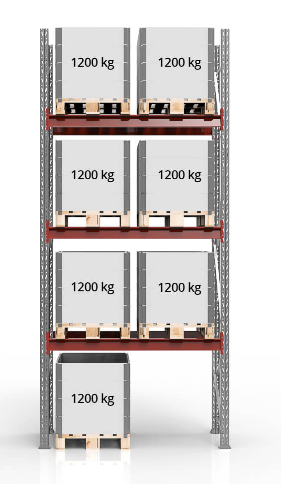 Pallställ startsektion 12 ton, Original 3500x1850 mm 8x1200 kg